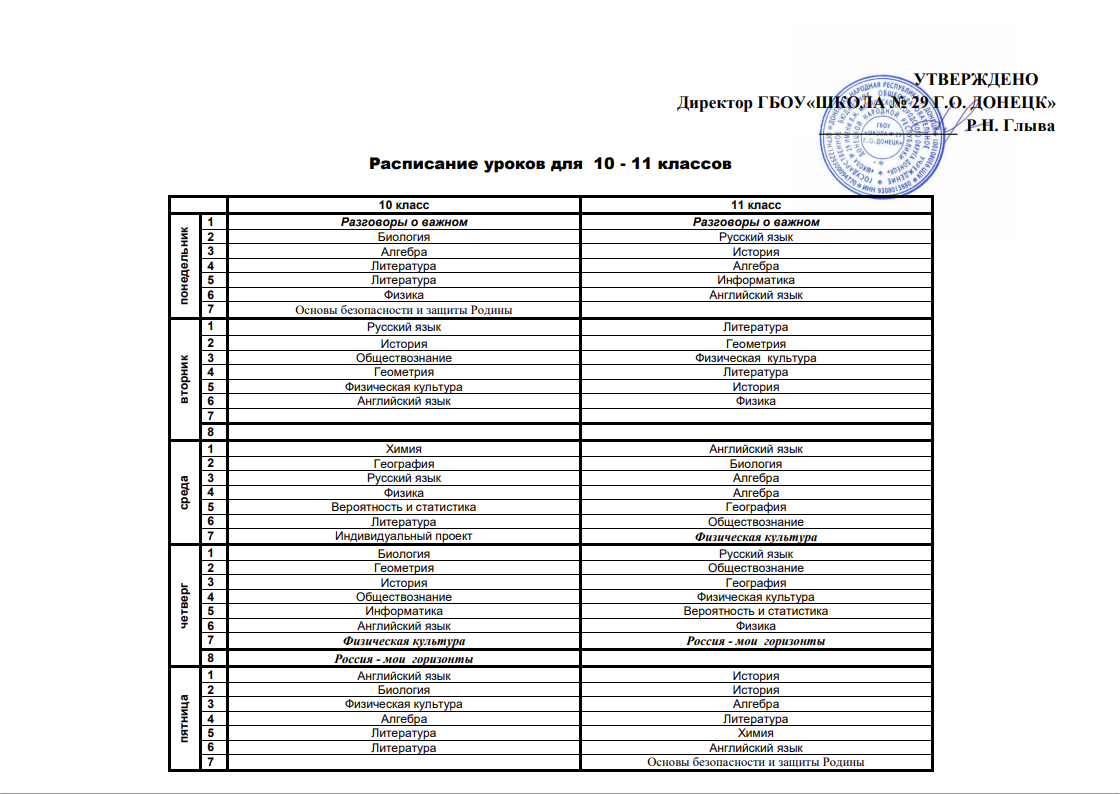 10-11 класс